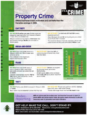 propertycrime.jpg